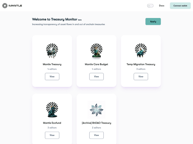 Treasury monitor